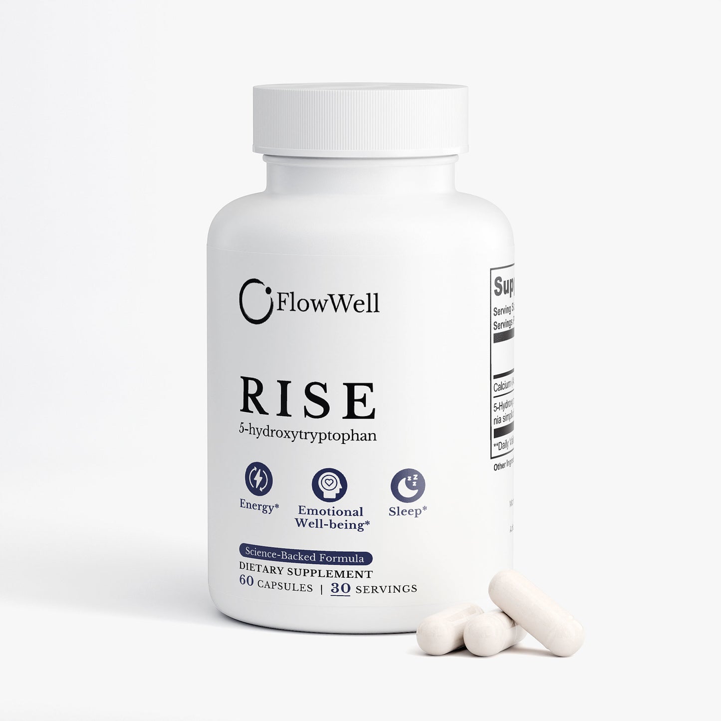 RISE